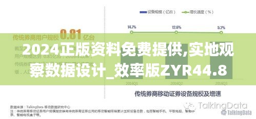 2024正版资料免费提供,实地观察数据设计_效率版ZYR44.815