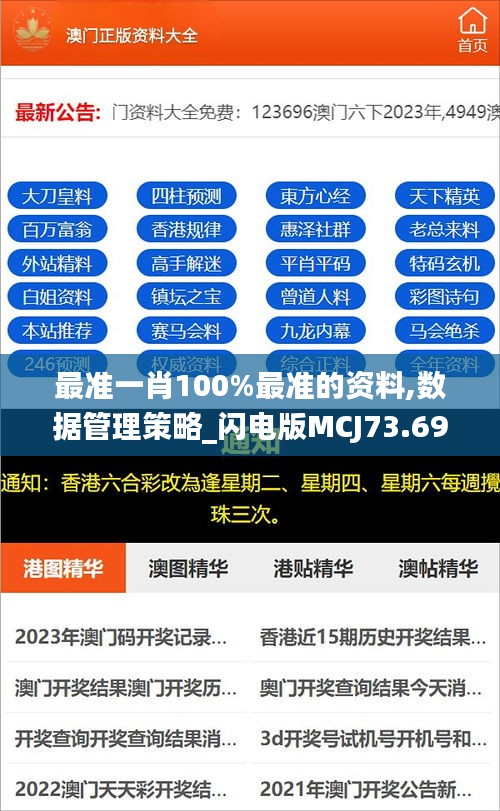 最准一肖100%最准的资料,数据管理策略_闪电版MCJ73.695