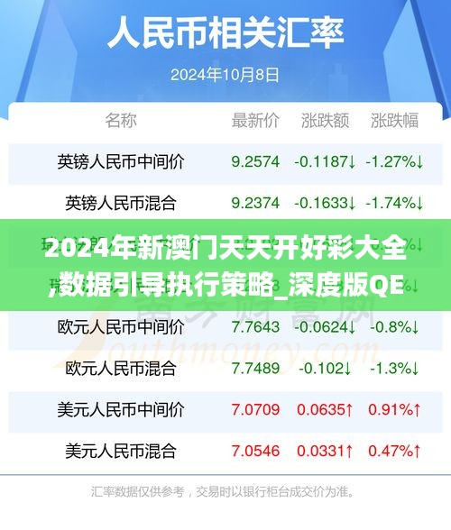 2024年新澳门天天开好彩大全,数据引导执行策略_深度版QEB73.398