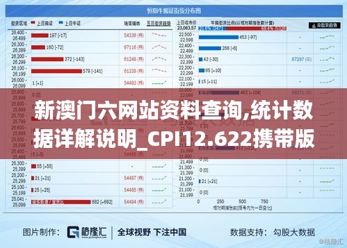 新澳门六网站资料查询,统计数据详解说明_CPI12.622携带版