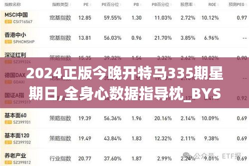 2024正版今晚开特马335期星期日,全身心数据指导枕_BYS60.908为你版