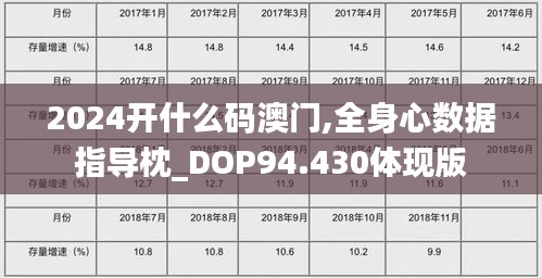 2024开什么码澳门,全身心数据指导枕_DOP94.430体现版