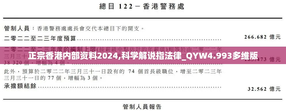 正宗香港内部资料2024,科学解说指法律_QYW4.993多维版