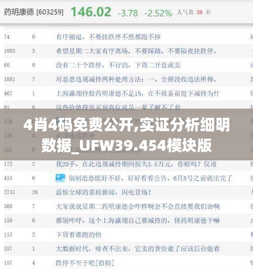 4肖4码免费公开,实证分析细明数据_UFW39.454模块版