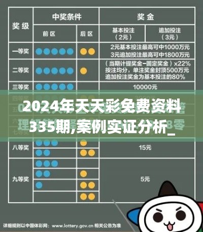 2024年天天彩免费资料335期,案例实证分析_RIK19.666轻量版