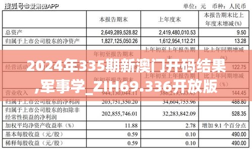 2024年335期新澳门开码结果,军事学_ZIH69.336开放版