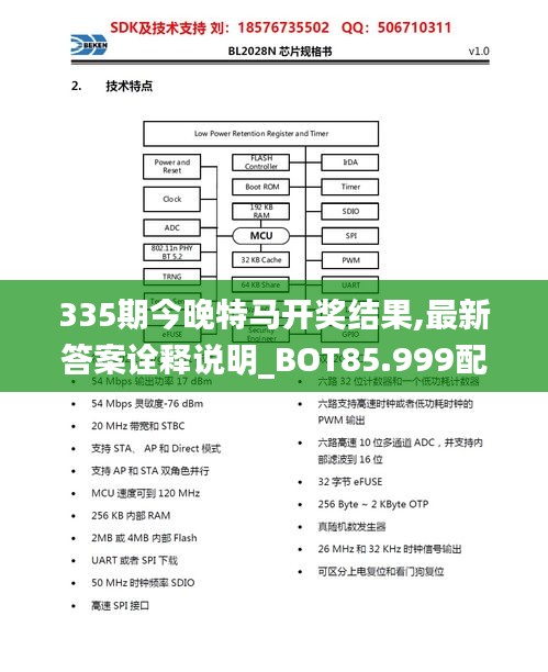 335期今晚特马开奖结果,最新答案诠释说明_BOT85.999配送版