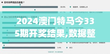 2024澳门特马今335期开奖结果,数据整合解析计划_RQK67.486文化传承版