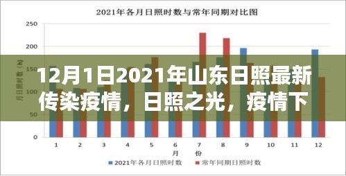 2024年12月1日 第9页