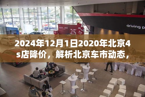 北京车市动态解析，聚焦降价趋势下的北京4S店策略（2024年12月版）