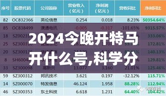 2024今晚开特马开什么号,科学分析严谨解释_MLA95.421味道版