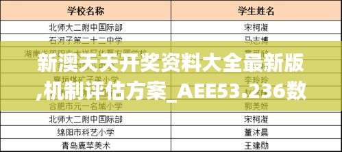 第2055页