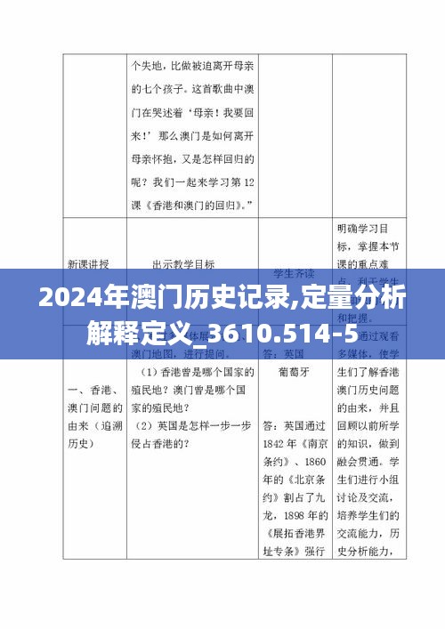 2024年澳门历史记录,定量分析解释定义_3610.514-5