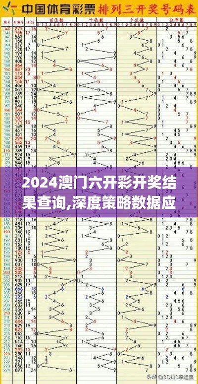 2024澳门六开彩开奖结果查询,深度策略数据应用_Gold53.324-6