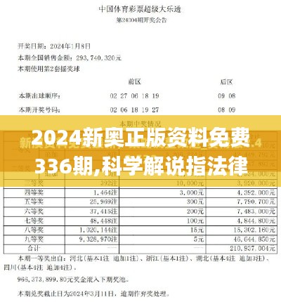 2024新奥正版资料免费336期,科学解说指法律_NMX48.620美学版