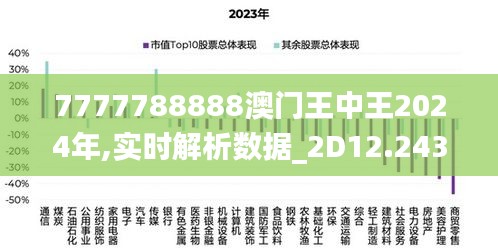 7777788888澳门王中王2024年,实时解析数据_2D12.243-6