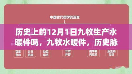 九牧水暖件，历史脉络下的科技革新之旅在12月1日的生产历程回顾