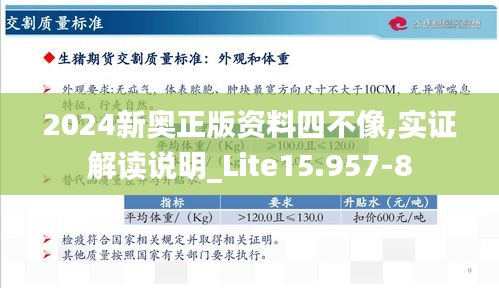 2024新奥正版资料四不像,实证解读说明_Lite15.957-8