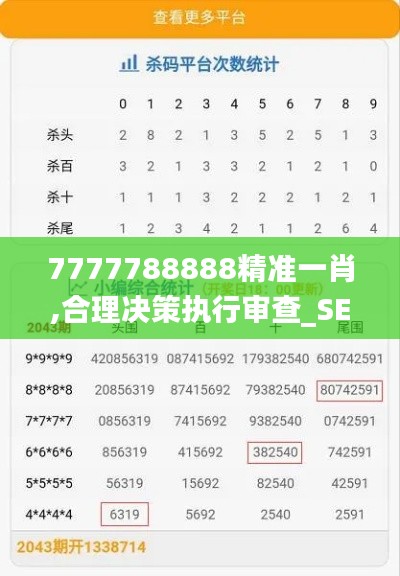 7777788888精准一肖,合理决策执行审查_SE版24.621-2