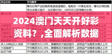 2024澳门天天开好彩资料？,全面解析数据执行_黄金版41.304-8