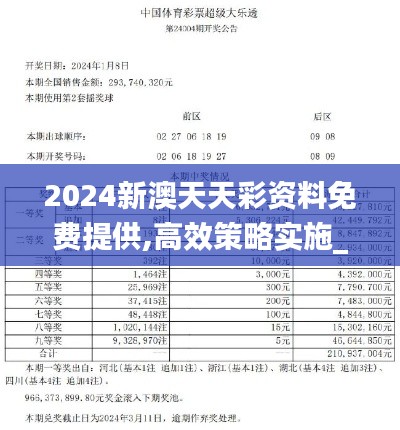 2024新澳天天彩资料免费提供,高效策略实施_储蓄版28.754-7