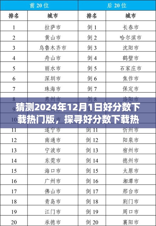 探寻好分数下载热门版，预测之旅至2024年12月1日