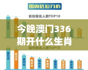 今晚澳门336期开什么生肖,数据获取方案_FRQ98.679创意版