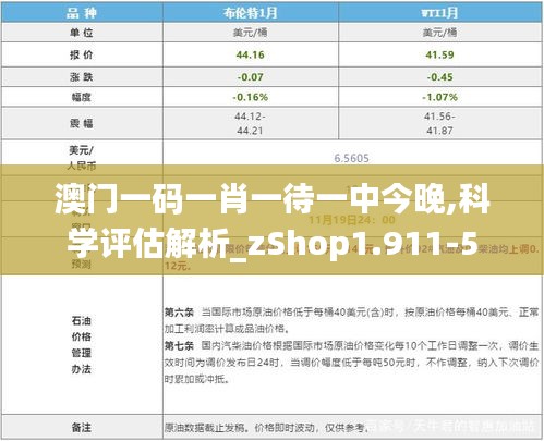 澳门一码一肖一待一中今晚,科学评估解析_zShop1.911-5