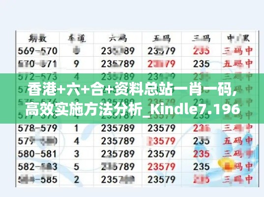 香港+六+合+资料总站一肖一码,高效实施方法分析_Kindle7.196-3