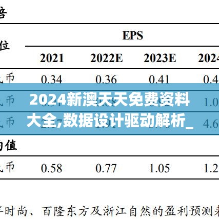 2024新澳天天免费资料大全,数据设计驱动解析_012.180-7