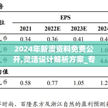 2024年新澳资料免费公开,灵活设计解析方案_专家版3.753-5