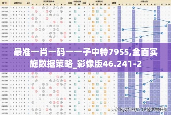 最准一肖一码一一子中特7955,全面实施数据策略_影像版46.241-2