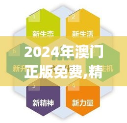 2024年澳门正版免费,精细化定义探讨_Tizen15.963-2