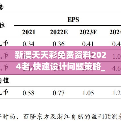 新澳天天彩免费资料2024老,快速设计问题策略_Mixed25.181-3