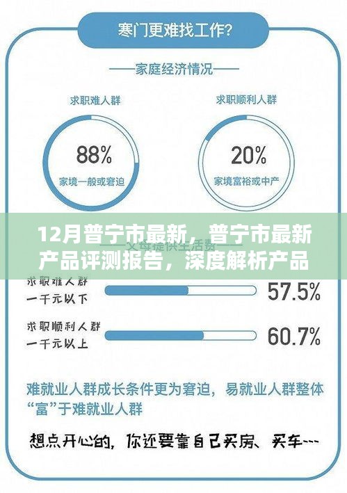 普宁市最新产品深度评测报告，特性解析与用户体验揭秘