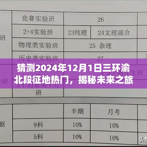 揭秘未来之旅，三环渝北段征地热点与美好瞬间探寻（心灵与自然共舞）