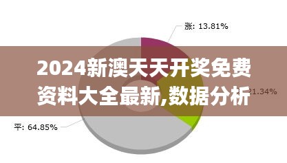 2024新澳天天开奖免费资料大全最新,数据分析决策_户外版39.904-1