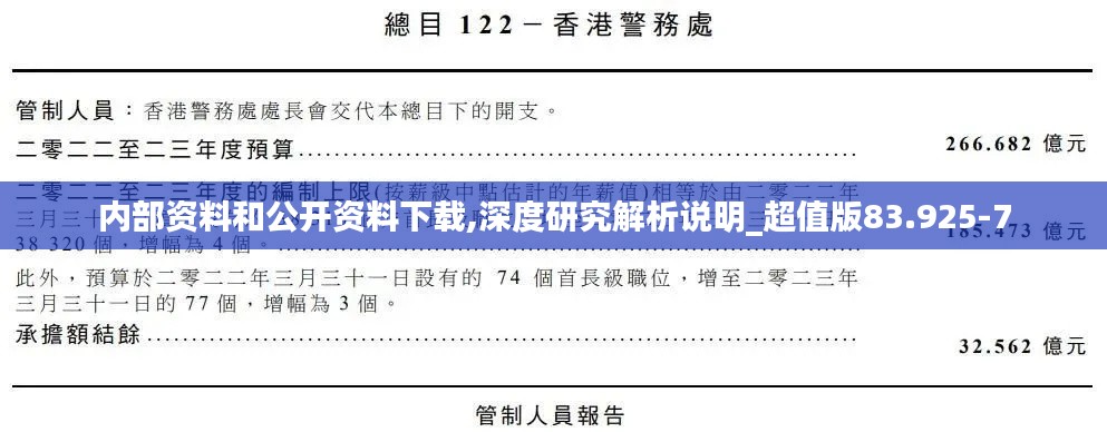 内部资料和公开资料下载,深度研究解析说明_超值版83.925-7