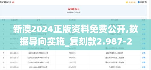 新澳2024正版资料免费公开,数据导向实施_复刻款2.987-2