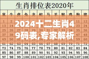 2024十二生肖49码表,专家解析说明_watchOS74.105-5