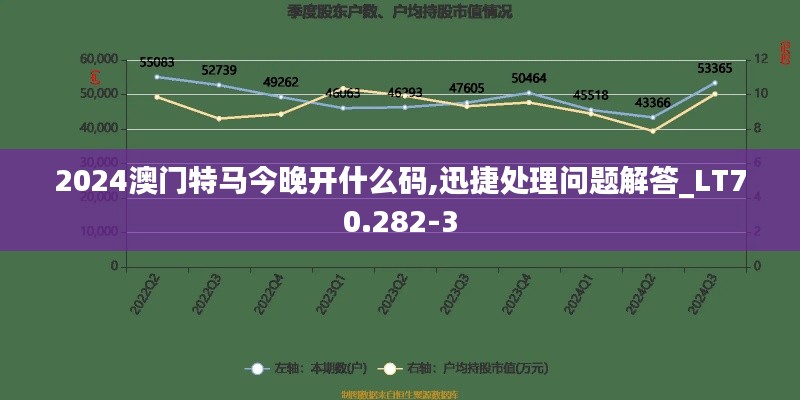 2024澳门特马今晚开什么码,迅捷处理问题解答_LT70.282-3