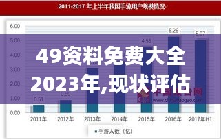 49资料免费大全2023年,现状评估解析说明_手游版17.311-2