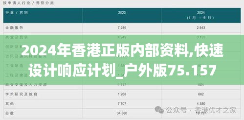 2024年香港正版内部资料,快速设计响应计划_户外版75.157-3