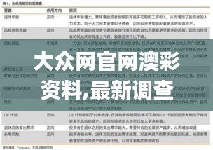 大众网官网澳彩资料,最新调查解析说明_复古版16.369-3