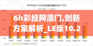 6h彩经网澳门,创新方案解析_LE版10.232-8