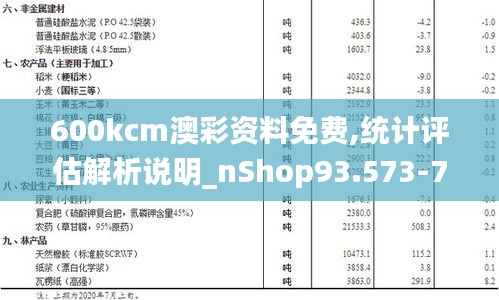 600kcm澳彩资料免费,统计评估解析说明_nShop93.573-7