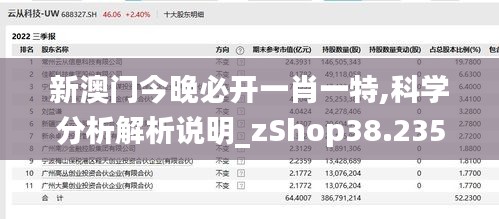 新澳门今晚必开一肖一特,科学分析解析说明_zShop38.235-3