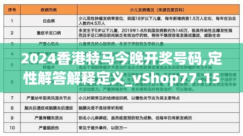 2024香港特马今晚开奖号码,定性解答解释定义_vShop77.156-7