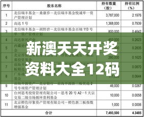 新澳天天开奖资料大全12码,实地解答解释定义_终极版56.578-6