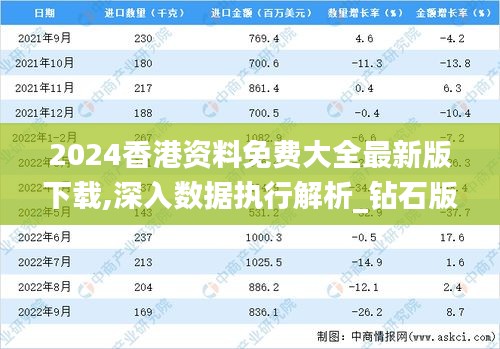 2024香港资料免费大全最新版下载,深入数据执行解析_钻石版94.133-9